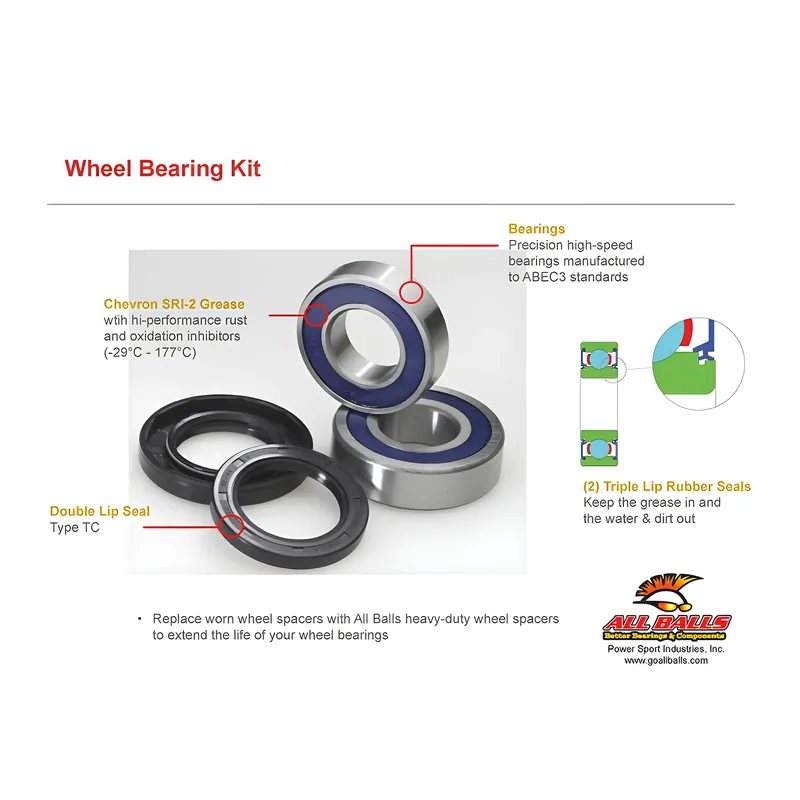 Radlager-Kit ALL BALLS 25-1236 für Suzuki GS L GSX E ED EF ES T GN TD DR S 250 / 380 / 400 / 450 / 500 / 550 ccm Bj. 1973 - 1988 Preis Gesenkt