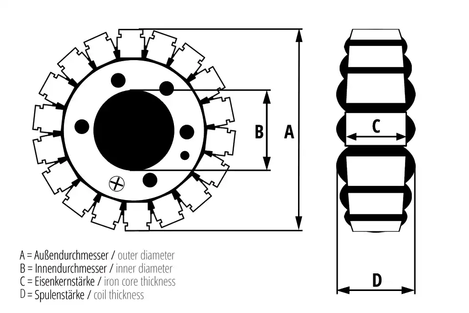 ElectroSport Stator ESG083 Neuheit