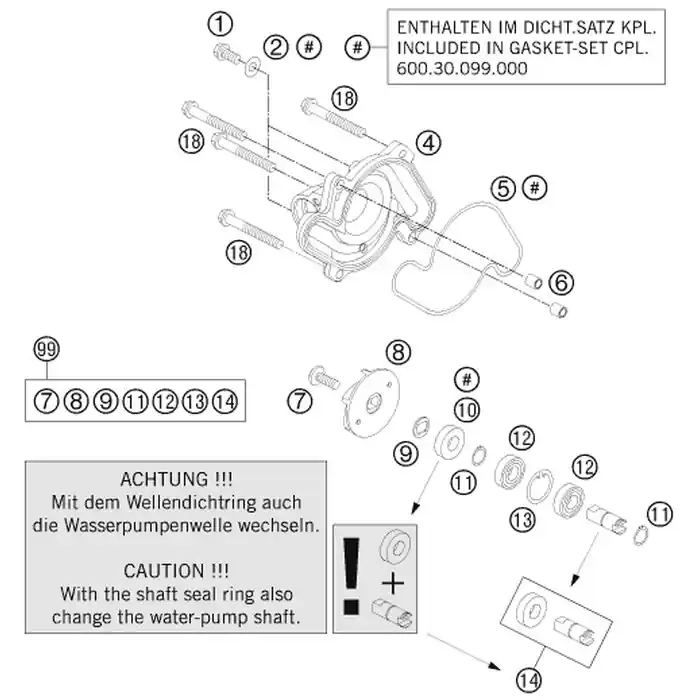 Finale Aktion WASSERPUMPENDECKEL