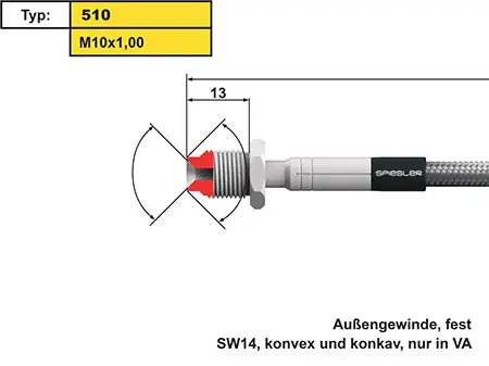 Direktkauf Typ 510