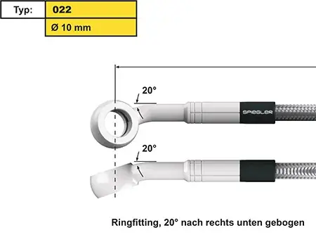 Typ 022 Bestseller